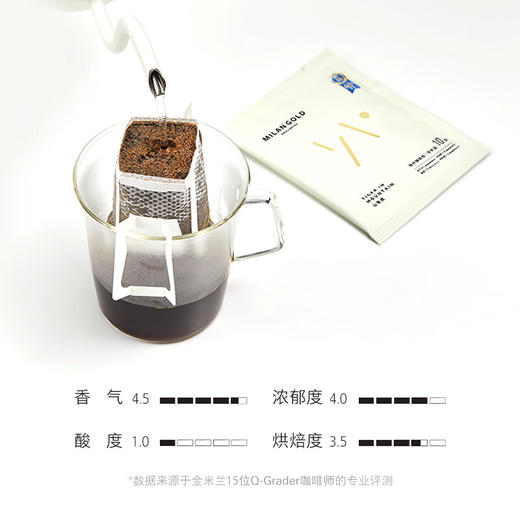 【山有虎-挂耳咖啡2袋（共20小包）】8g*10包/件，每周发一次货；拥有米其林双星的咖啡 纯黑咖啡粉 商品图5