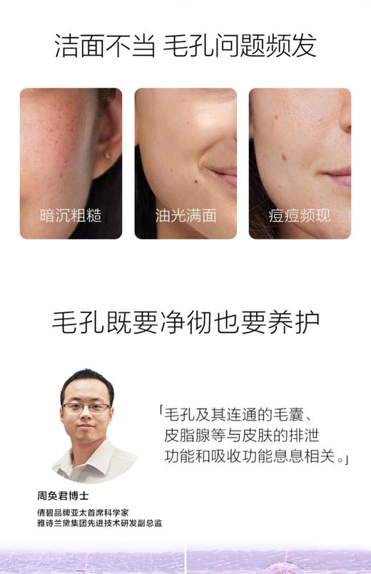 倩碧椰奶泡沫洁面125ml 商品图1