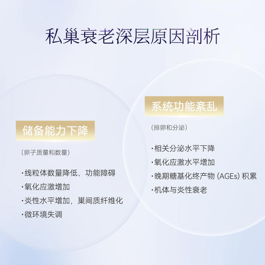 Bioagen 博奥真 巢乐维透明质酸钠固体饮料 2g*30袋/盒【保质期：2025年9月】 商品图1