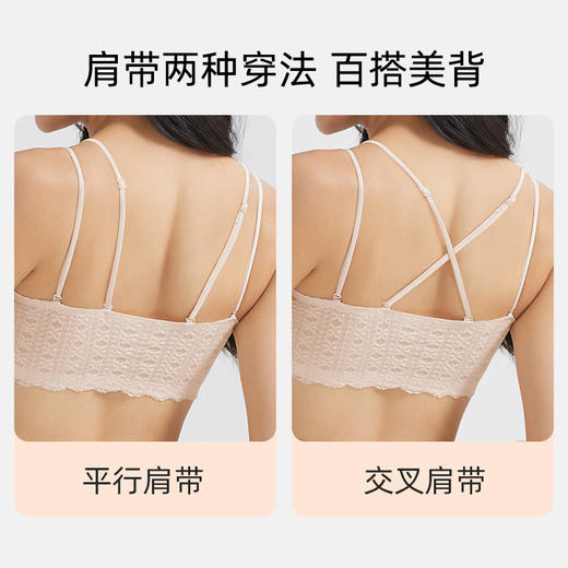 （合作款）幸棉Nature系列蕾丝美背文胸 商品图2