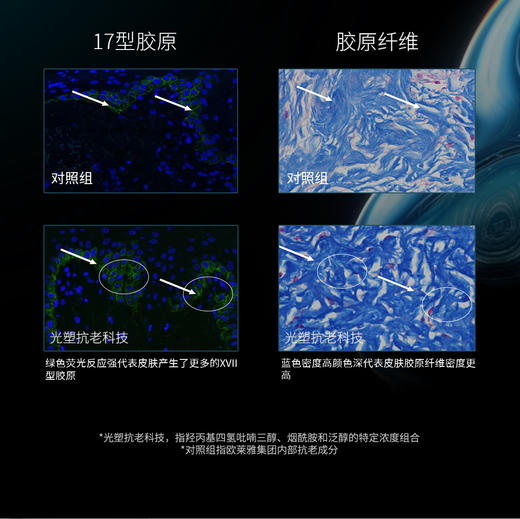 理肤泉赋活修护面霜50ml——光电霜 商品图5