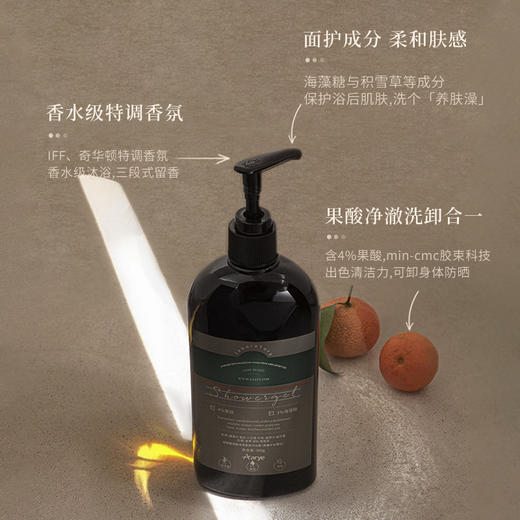 4%果酸1%海藻糖安野屋Aarye沐浴露72小时留香去鸡皮后背痘香氛 商品图1