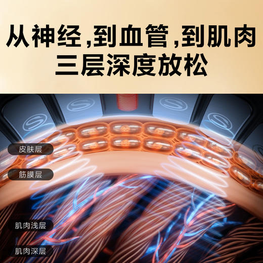 SKG K5 2代尊享款颈椎按摩仪【LXKGCJ5.0】 商品图3
