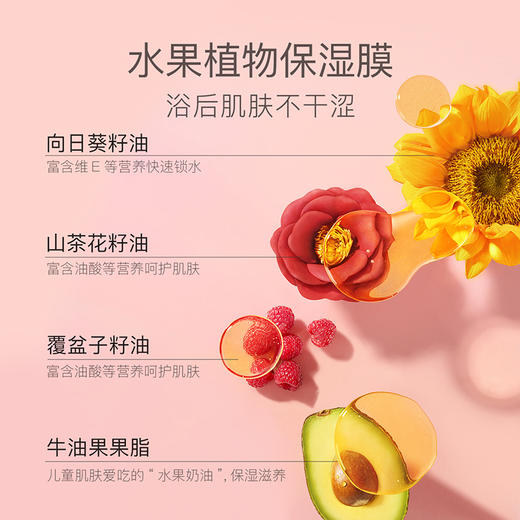 [屁侠推荐] 贝德美bodorme蓝甘菊沐浴露 多规格可选 商品图3