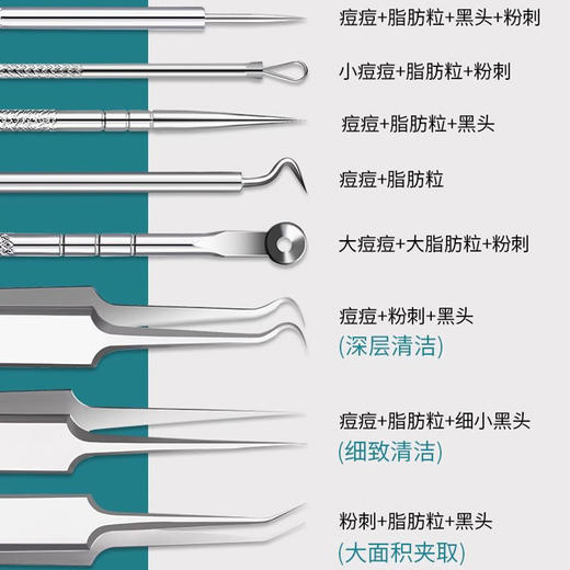 不锈钢去黑头粉刺针套装工具 商品图1