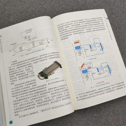 官网 新能源汽车热系统 田长青 邹慧明 徐洪波 新能源汽车热系统技术体系 研究进展 新能源汽车热系统设计方法书籍 商品图4
