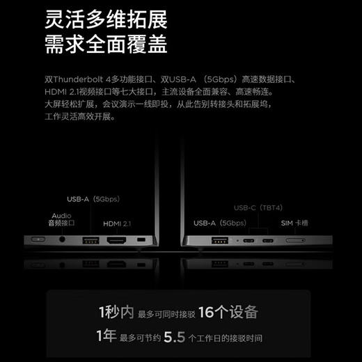 （国行）ThinkPad X1  Carbon AI 2024款 14代处理器 14英寸轻薄笔记本电脑 商品图5