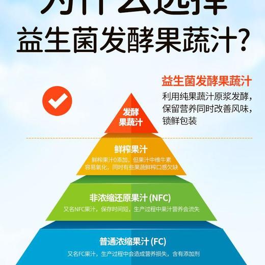 江中食疗有眼光益生菌发酵胡萝卜饮品礼盒装2.5L 商品图2