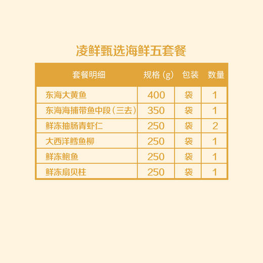 中粮凌鲜 甄选海鲜套餐5 商品图1