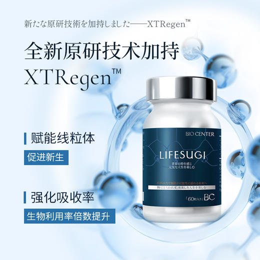 NMN第四代 LIFESUGI 柏生泰，现在都是先下单然后40天左右到仓再发货  目前需要清关发货时效比较久 商品图0