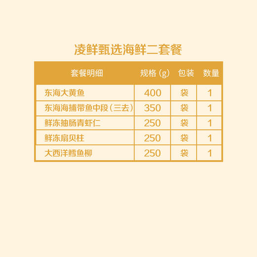 中粮凌鲜 甄选海鲜套餐2 商品图1