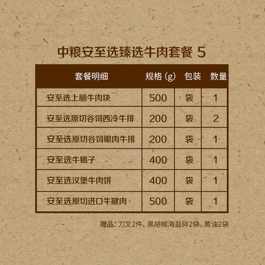中粮安至选 臻选牛肉套餐 5 商品图1