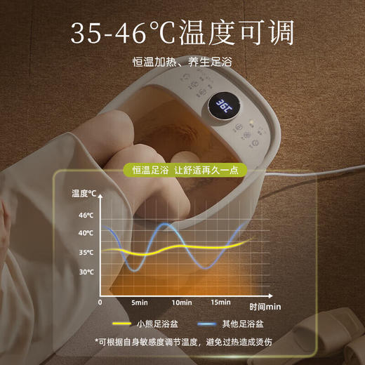 LR小熊（Bear）泡脚桶 全自动按摩足浴盆洗脚盆 商品图6