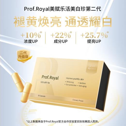 Prof.Royal美赋乐活虾青素烟酰胺樱桃维c美丽白皮肤 商品图0
