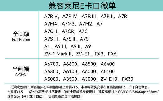 永诺11mm F1.8 索尼E卡口APS-C超广角自动对焦镜头 YN11mm F1.8S DA DSM WL【顺丰包邮】 商品图6