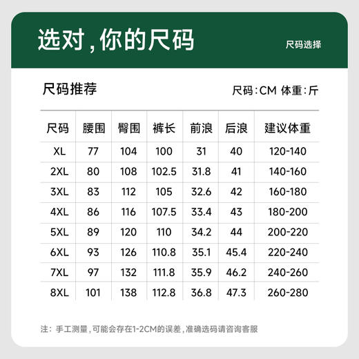 【新款DK】大依优型大码束口休闲裤弹力松紧腰加肥加大宽松舒适运动裤男装裤子卫裤针织长裤 商品图4