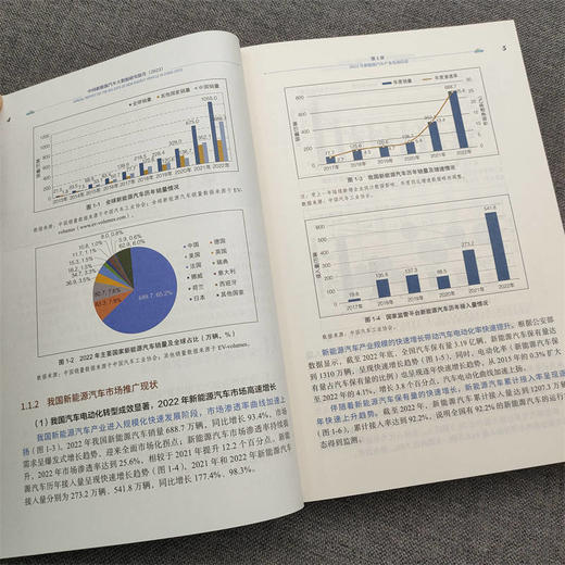 官网 中国新能源汽车大数据研究报告2023 北京亿维新能源汽车大数据应用技术研究中心 汽车大数据研究报告书籍 商品图4