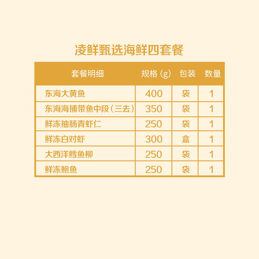 中粮凌鲜 甄选海鲜套餐4 商品图1