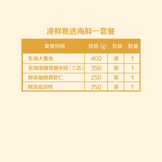 中粮凌鲜 甄选海鲜套餐1 商品图1
