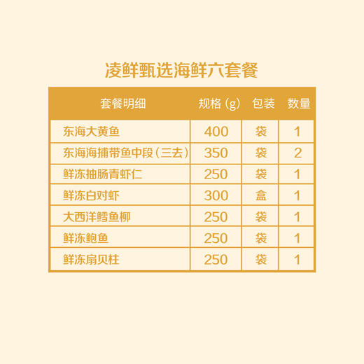 中粮凌鲜 甄选海鲜套餐6 商品图1