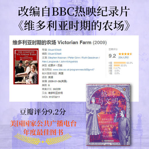格调与文明-女性的力量作者费萼丽老师推荐 商品图1