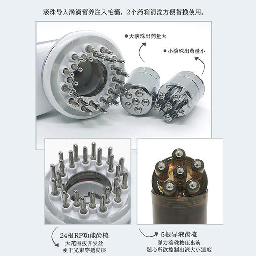 把头皮养护馆搬回家~6重黑科技！美博艺微电流震动给药按摩梳 商品图2