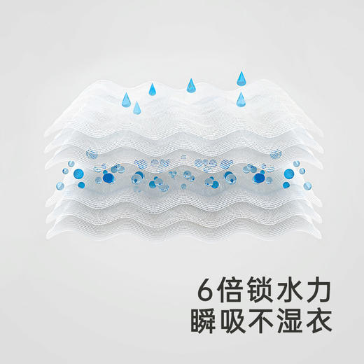 【商场同款】英氏婴幼儿口水肩小宝宝饭兜围脖新款口水巾 商品图1