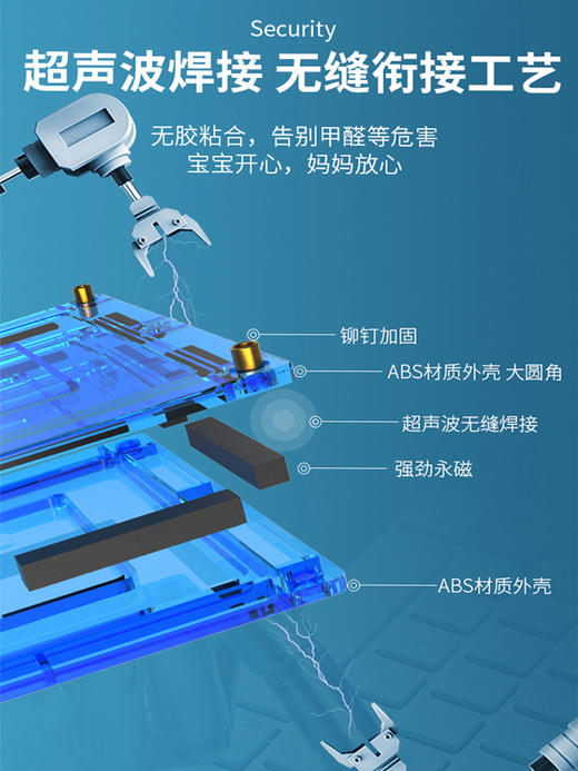 彩窗磁力片三合一 管道磁力片/轨道磁力片 180片礼盒 商品图5