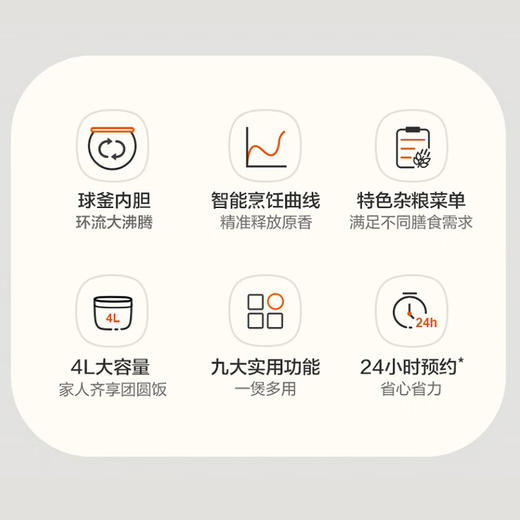 LR苏泊尔（SUPOR）ZMD安心系列 触控面板 9大功能 内盖可拆 24小时预约 球釜内胆 5L电饭煲 商品图1