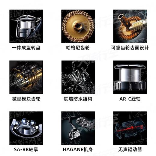 23小斯泰拉STRADIC斯塔迪克路亚纺车轮C14斜口海钓金属远投轻量化鱼线 商品图4