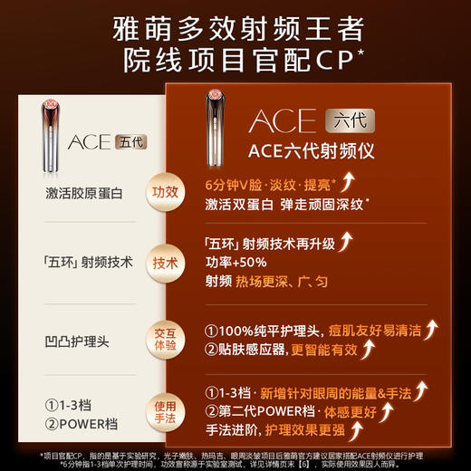 雅萌 ACE六代双蛋白美容仪多功能家用脸部射频仪[福利品] 商品图1