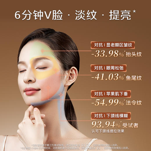 雅萌 ACE六代双蛋白美容仪多功能家用脸部射频仪[福利品] 商品图3