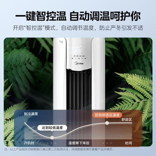 美的（Midea）空调 KFR-72LW/N8MJC3 风酷 商品图10