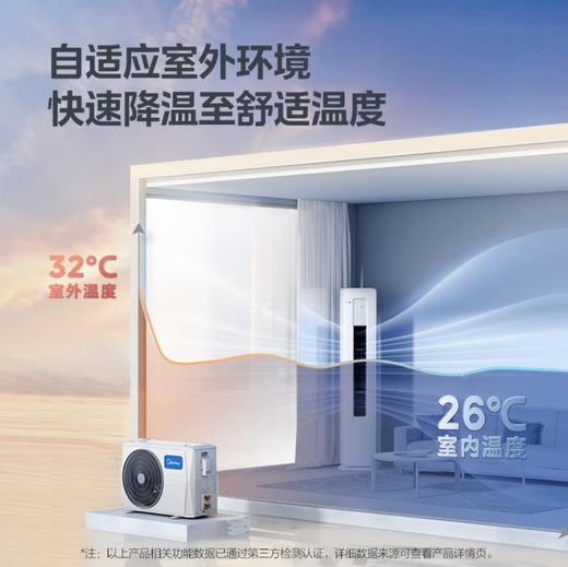 美的（Midea）空调 KFR-72LW/N8KS1-3 酷省电 商品图11