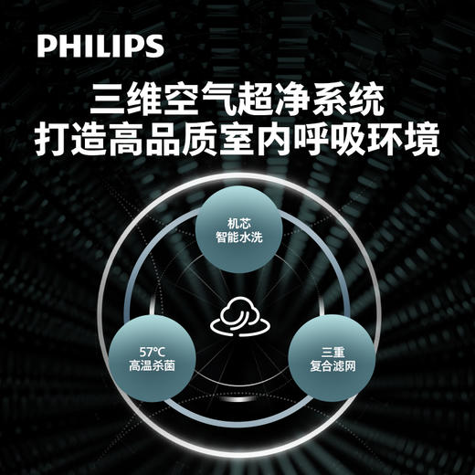 飞利浦（PHILIPS）家用挂机 Cb5系列 商品图5