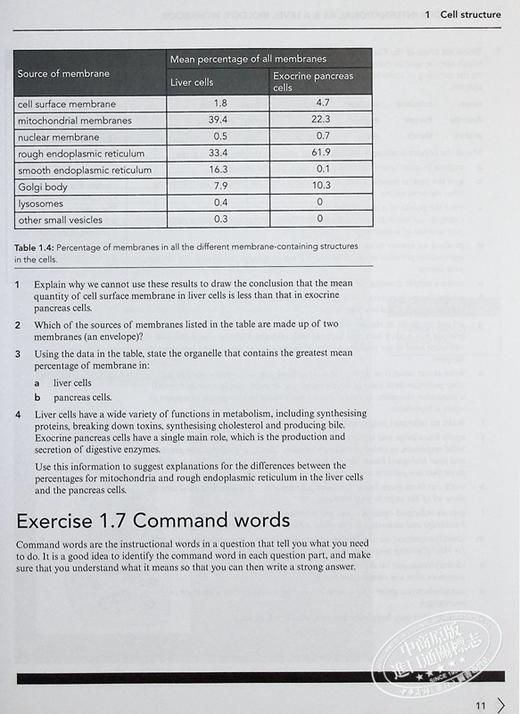 【中商原版】剑桥大学出版NEW Cambridge International AS & A Level Biology Workbook with Digital Access (2 Years) 商品图7