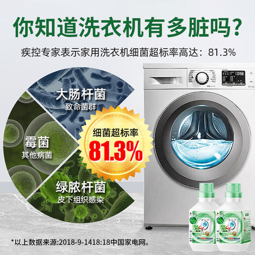 【免浸泡】涤戈 3合1洗衣机槽清洁剂 活氧去污除jun祛味深层清洁 400g/瓶 商品图6