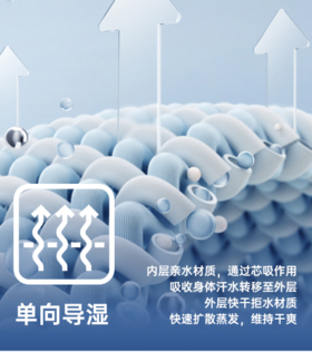  【课堂】什么是单向导湿面料？怎么达到单向导湿效果？ 