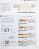 【中商原版】DK科学百科系列之力量锻炼科学 Science of Strength Training Anatomy and Physiology 英文原版 Austin Current 商品缩略图4