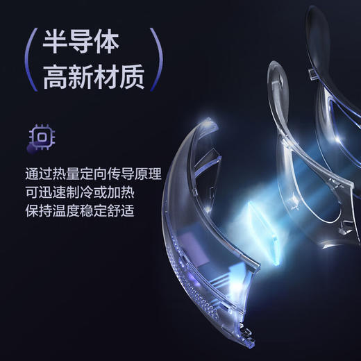飞利浦（PHILIPS）眼部按摩仪 PPM7501E半导体冰敷热敷穴位双重气囊按摩器睡眠眼罩蓝牙护眼仪 商品图4