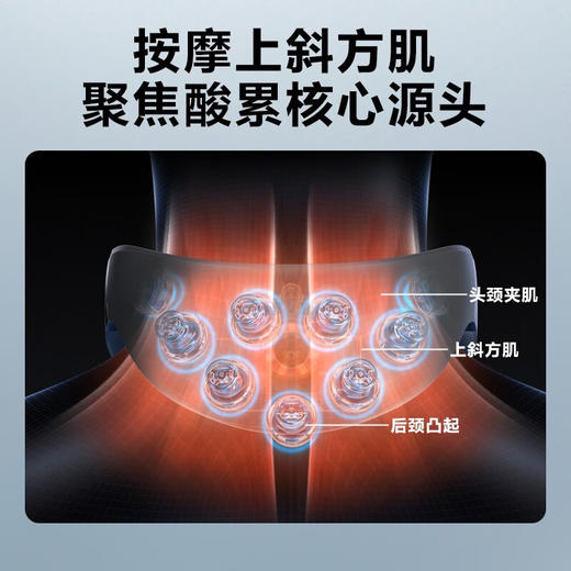 SKG  P7pro款颈椎按摩仪【ZKHG15.0】 商品图5