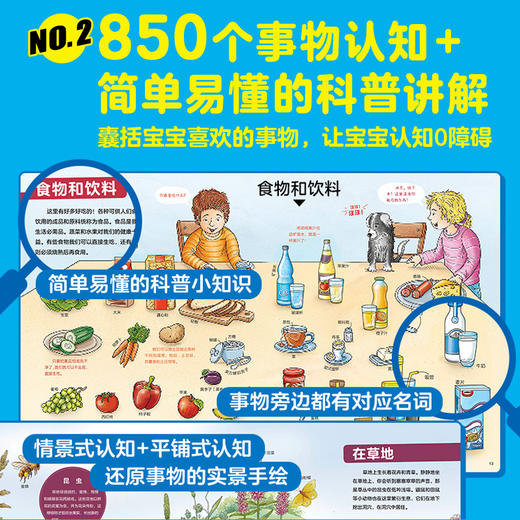 【点读版】德国百科幼儿认知大书 商品图2