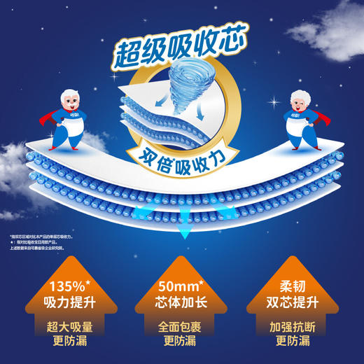 吸收宝成人夜用拉拉裤  老年人内裤型纸尿裤加厚尿不湿男女通用 整箱 商品图5