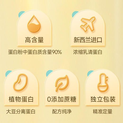 康恩贝分离乳清蛋白粉蛋白质粉5g*20袋 商品图2