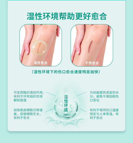康维德多爱肤duoderm标准水胶体敷料187660 187661 187662 商品图3