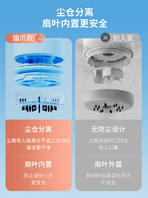 天文多功能桌面吸尘器猫爪造型自动桌面吸尘器吸橡皮擦屑小学生橡皮屑清理器橡皮擦清理神器吸尘器 商品图3