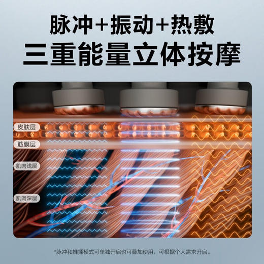 SKG  P7pro款颈椎按摩仪【ZKHG15.0】 商品图2