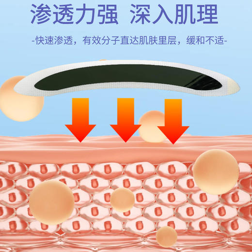植物草本咽扁贴嗓子干涩干痒痰多喉咙贴成人清凉咽喉贴口苦口臭贴 商品图2