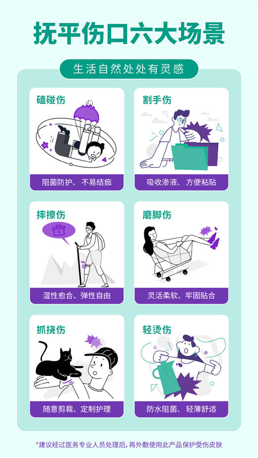 康维德多爱肤duoderm标准水胶体敷料187660 187661 187662 商品图8