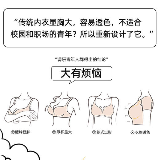 【莱卡抗菌】青春少女学生无钢圈小胸美背文胸罩薄款无痕内衣女 心选到家 商品图1